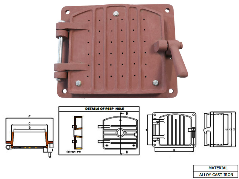 Furnace Doors Manufacturer