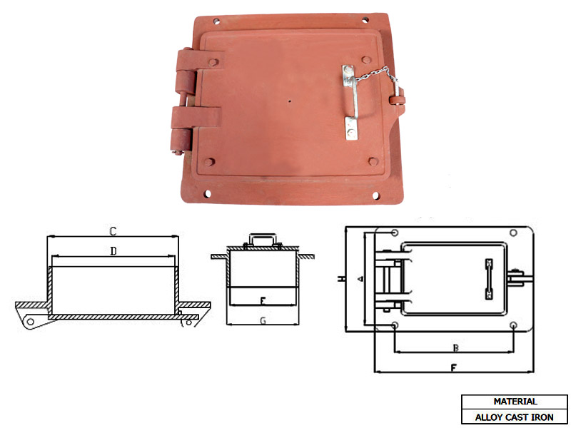 Furnace Doors Manufacturer