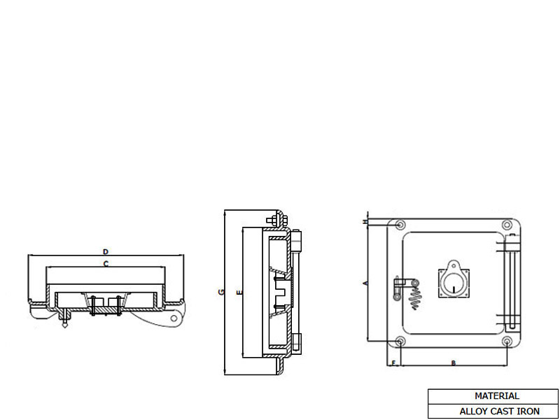 Furnace Doors Manufacturer