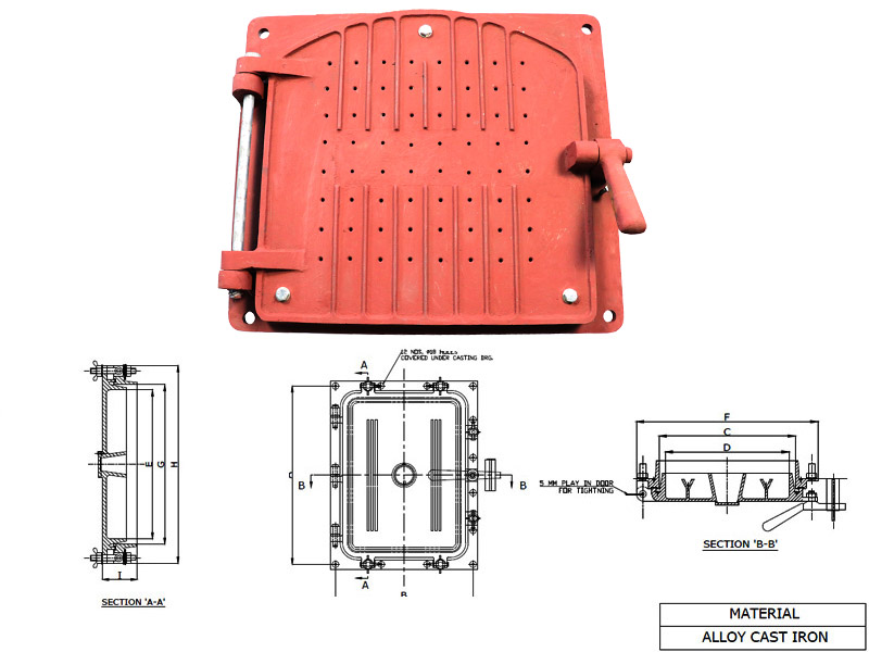 Furnace Doors Manufacturer