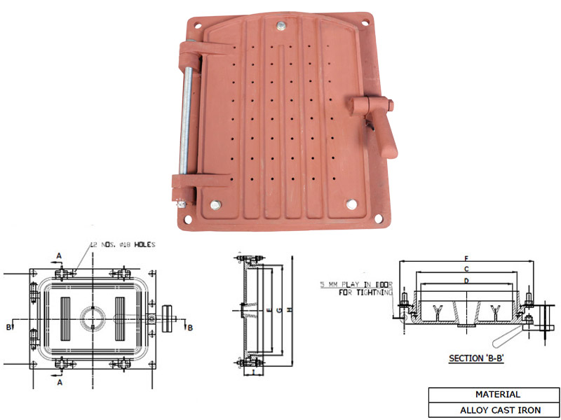 Furnace Doors Manufacturer