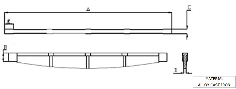 Grate Bar Manufacturer, GRATE BAR SINGLE 