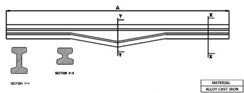 Grate Bar Manufacturer