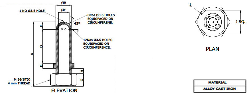 Nozzles Manufacturer