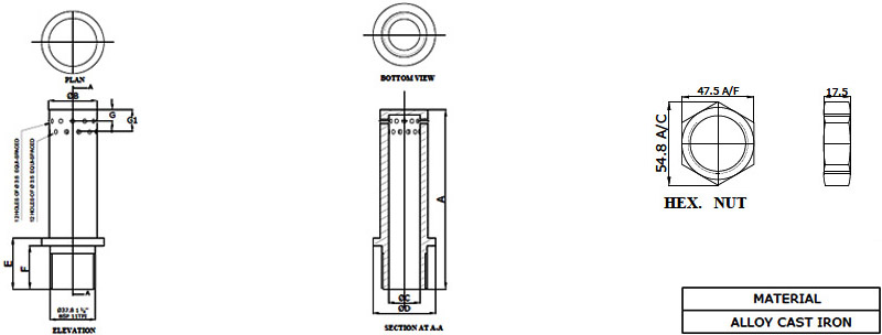 Nozzles Manufacturer